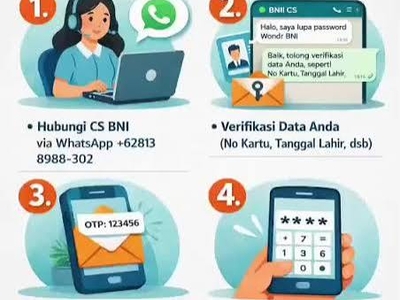 Apakah layanan BNI 24 Jam?         