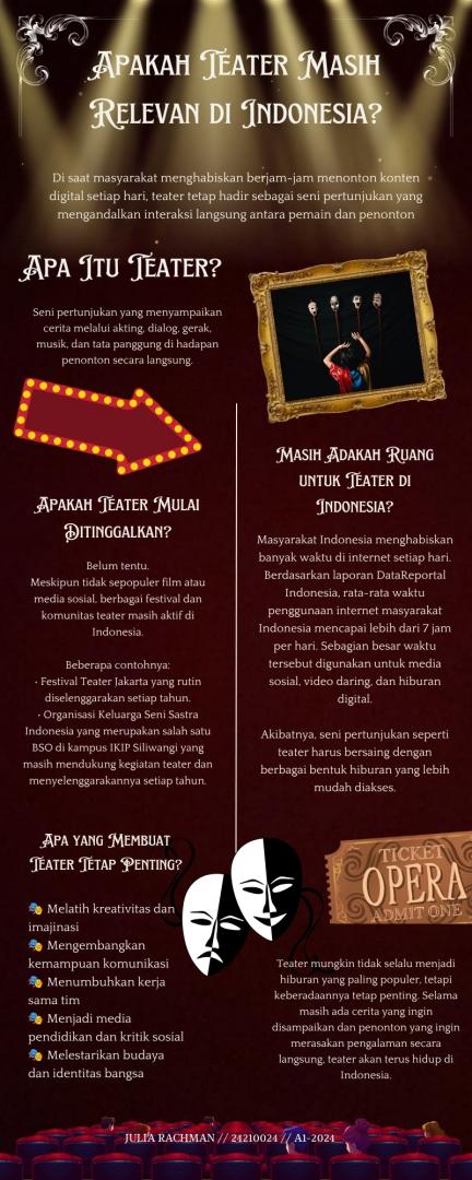 Apakah Teater Masih Relevan di Indonesia?