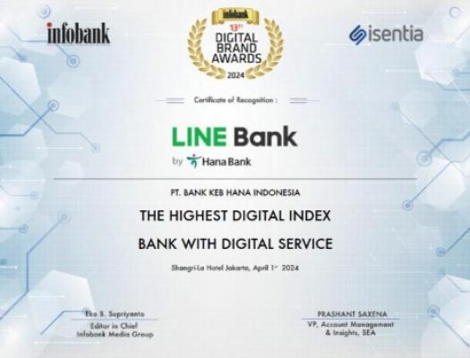 Bagaimana Cara Mengatasi Lupa PIN/Password Hana Bank