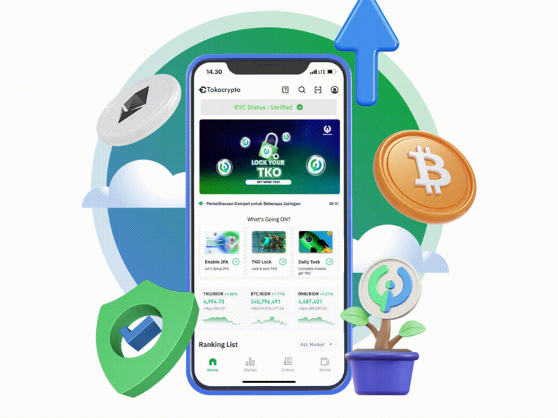 Bagaimana cara menghubungi Tokocrypto?