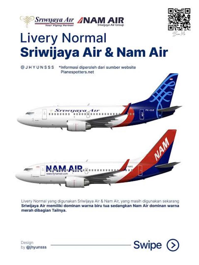 Bagaimana cara reschedule Sriwijaya Air 