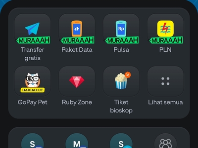 Bni Wondr Salah Transfer