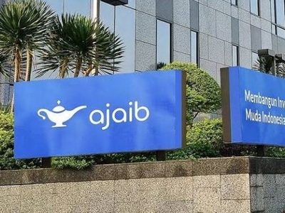 Call Center Ajaib Alpha