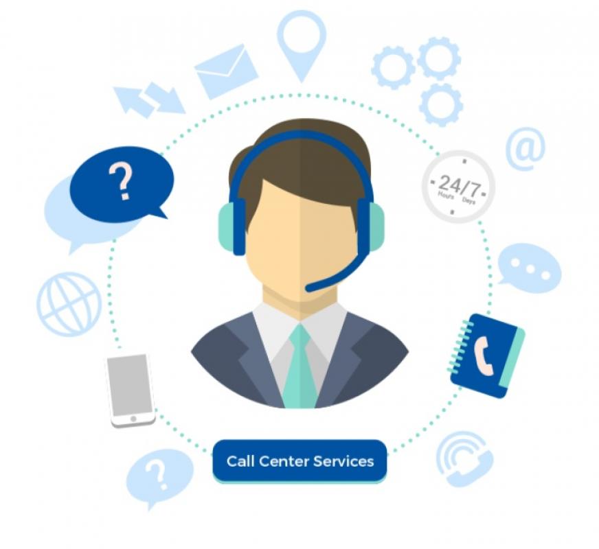 Call center pinjam pasti 