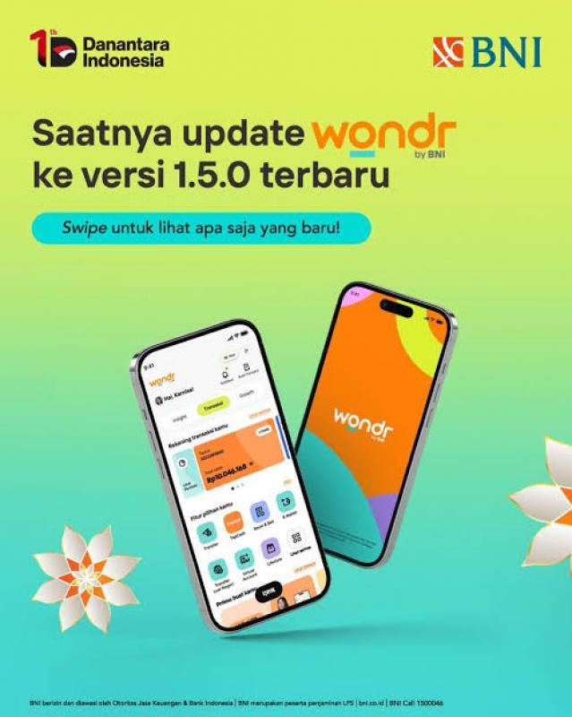Cara Buka Blokir BNI Mobile Banking & Wonder by Bni.