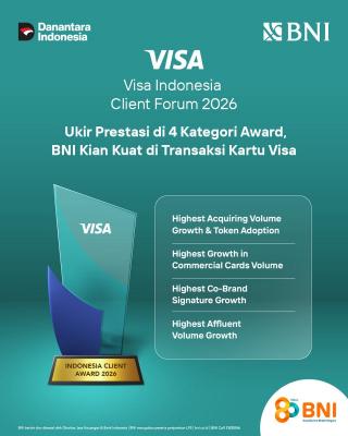 Cara Membuka blokir BNI Direct Yang Terkunci