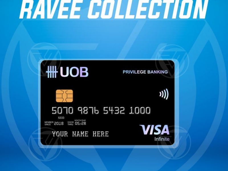 Cara penghapusan kartu kredit UOB