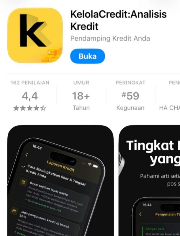 Cs KelolaCredit Kontak KelolaCredit