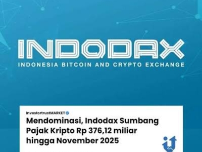 Customer CS INDODAX
