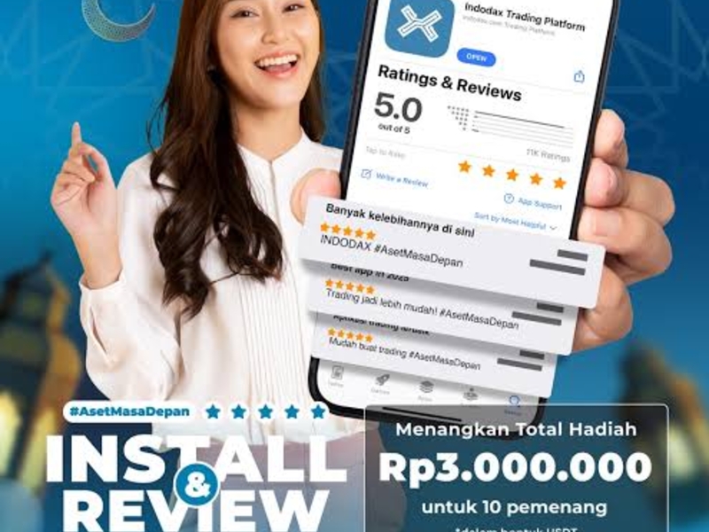 Customer Service Cs Indodax