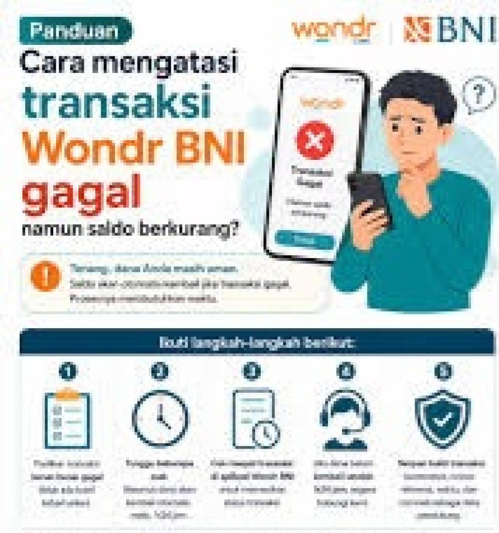 Ini Cara Mengurus Salah Transfer Bank BNI Tanpa Ribet solusinya