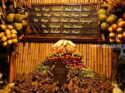 Kearifan Lokal Cireundeu Upacara dan Ritual Adat Sebagai Wujud Syukur kepada Alam 