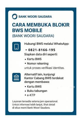 Layanan call center bws 2,4 