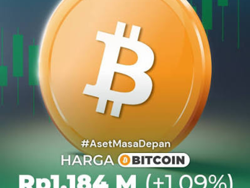 layanan Call Center Indodax