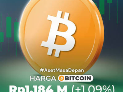 layanan Call Center Indodax