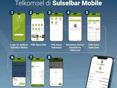 Lupa Password Bank Sulselbar Terbelokir