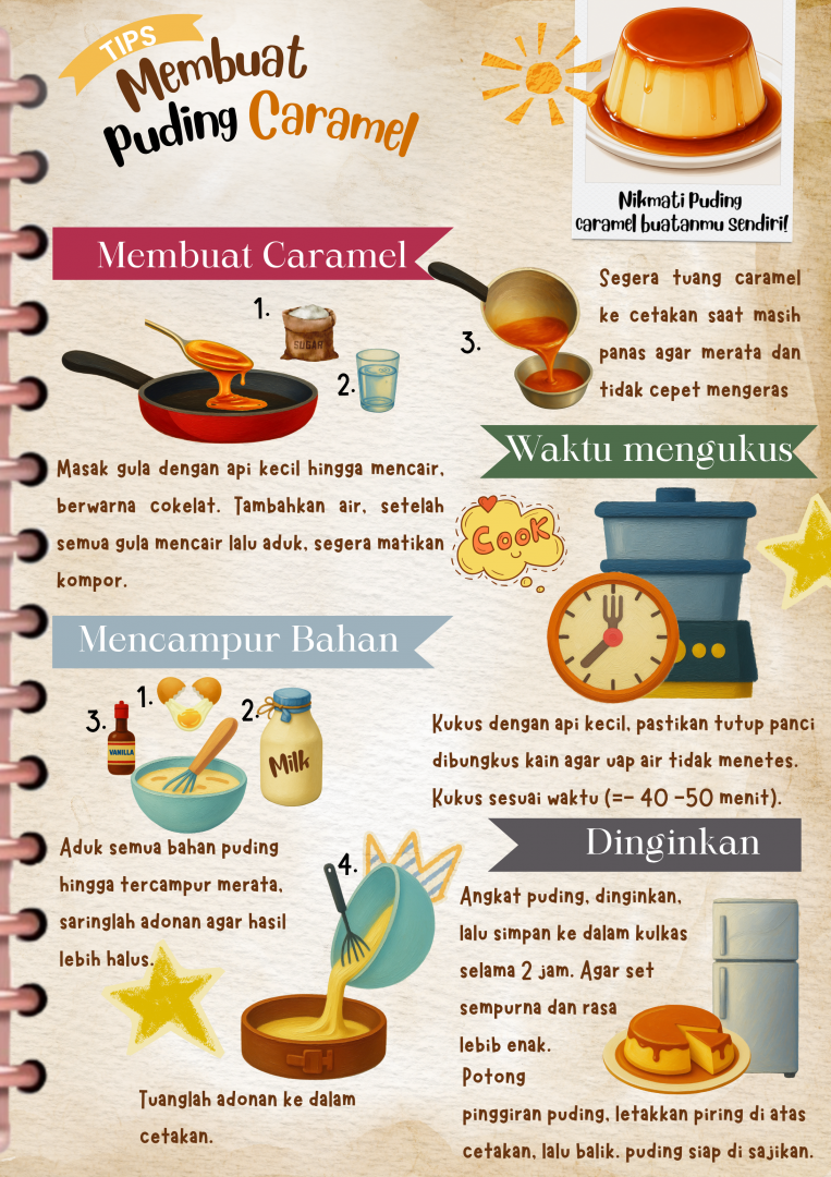 Membuat Puding Caramel Anti Gagal!        