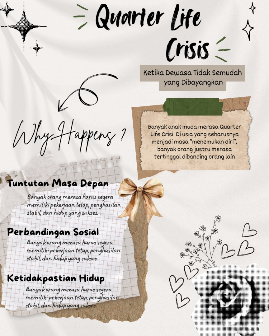 Quarter life crisis