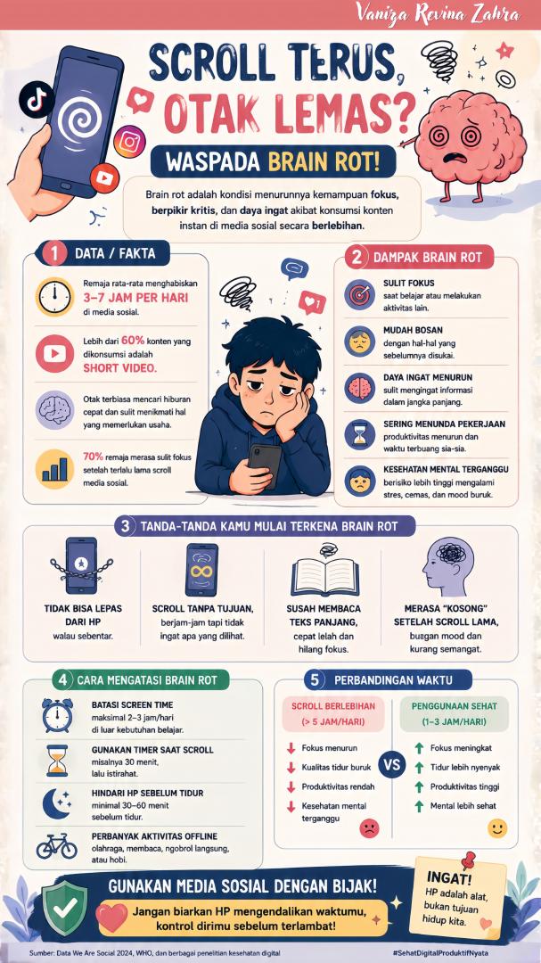 Scroll Terus, Otak Lemas? Waspada Brain Rot di Era Media Sosial