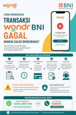 Transfer BNI belum berhasil/ gagal tapi saldO berkurang? Hubungi kami   