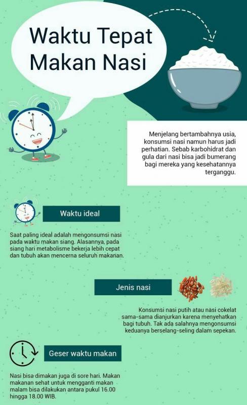 Waktu Tepat Makan Nasi 